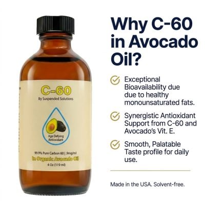 C60 Avocado benefits